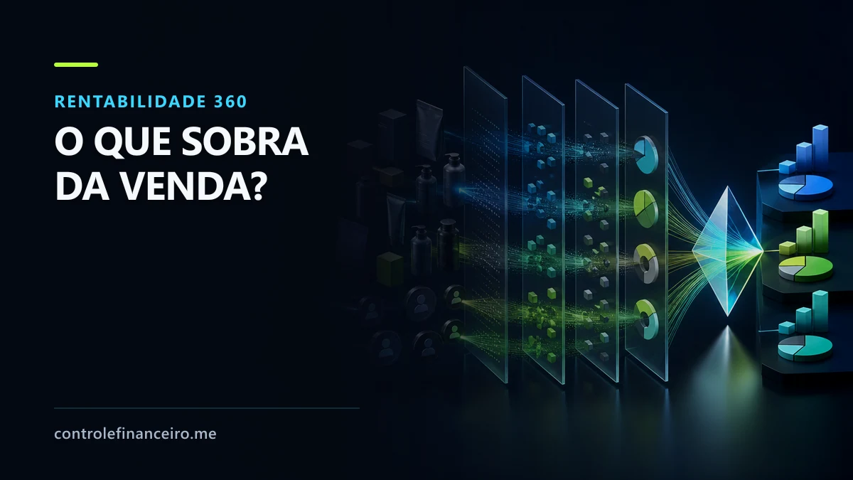 Produtos atravessando camadas de preço, imposto, custo e margem de contribuição