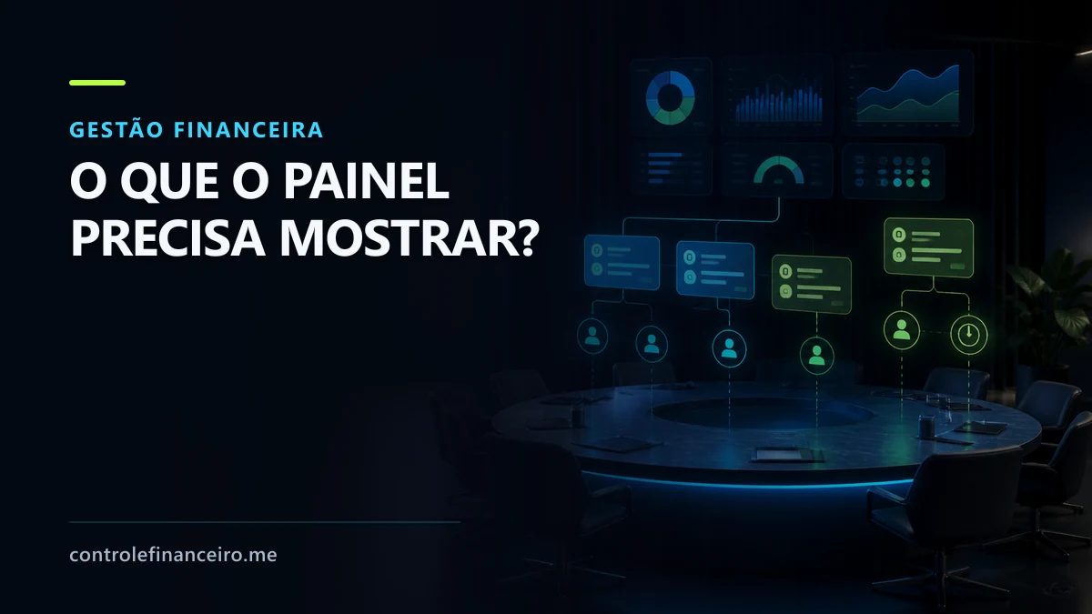 Painel financeiro executivo com resultado, caixa, margem e alertas