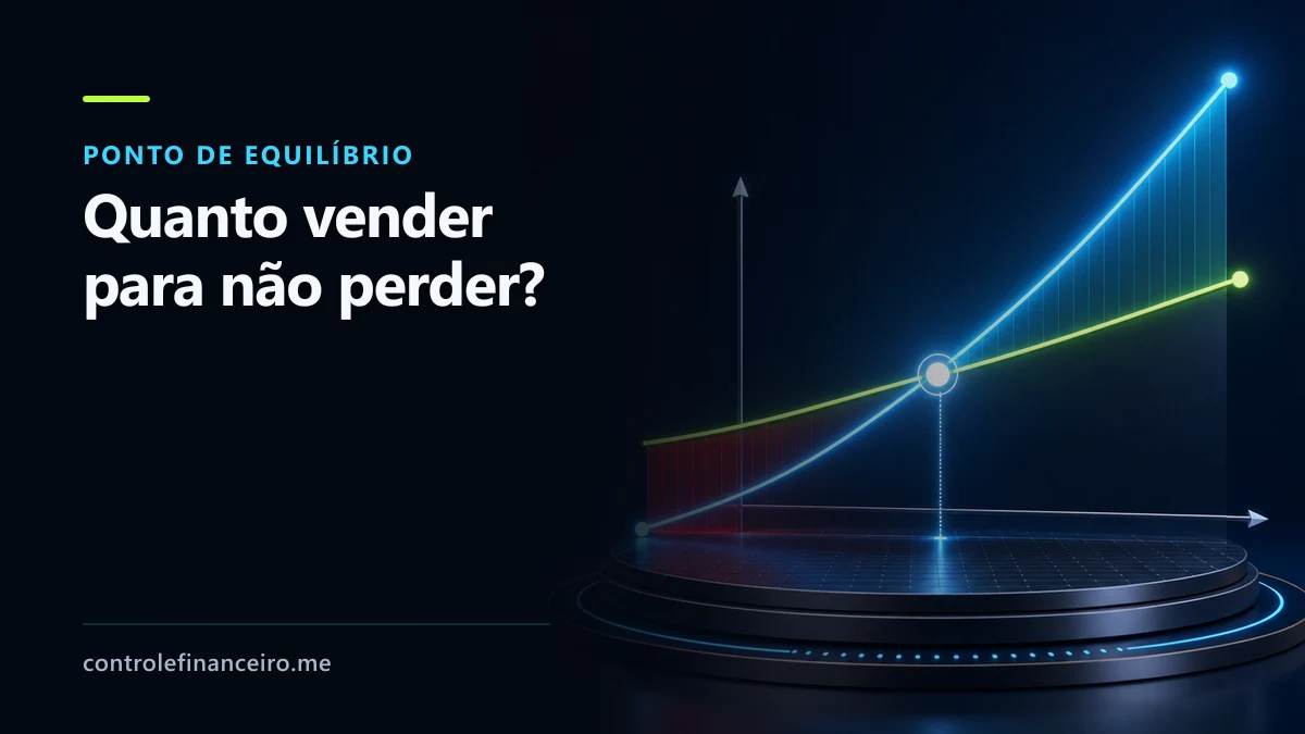 Capa sobre ponto de equilíbrio com a chamada "Quanto vender para não perder?" e curvas de receita e custos