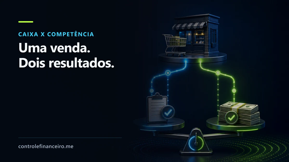 Capa sobre caixa e competência com a chamada "Uma venda. Dois resultados." e duas linhas do tempo