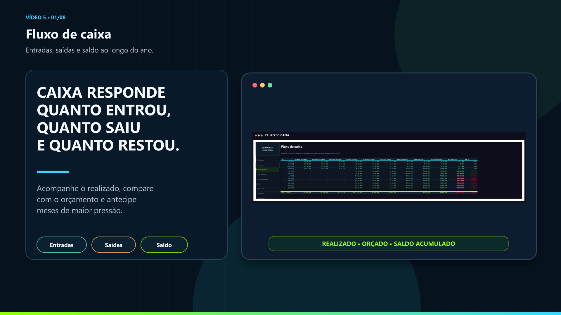 Capa do tutorial de fluxo de caixa no Excel com entradas, saídas e saldo