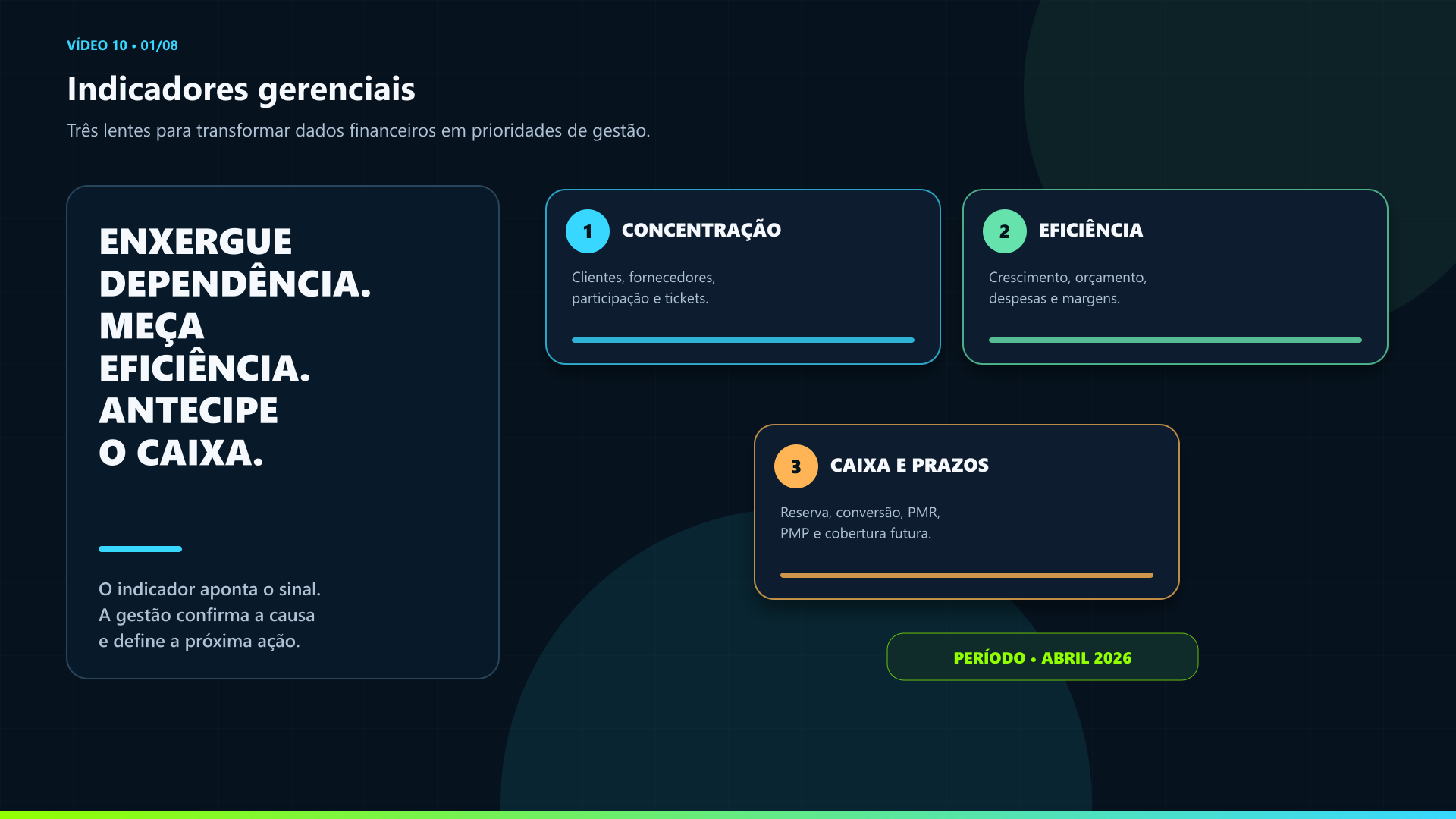 Capa do tutorial de indicadores financeiros gerenciais da planilha