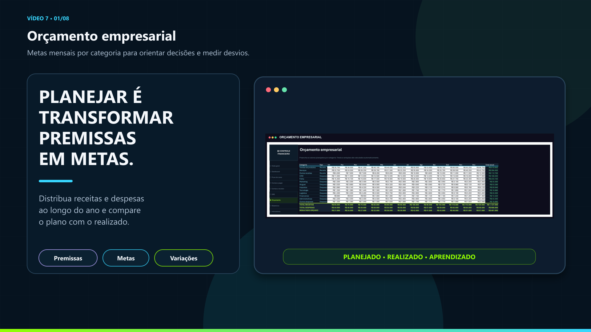 Capa do tutorial de orçamento empresarial no Excel com comparação entre planejado e realizado