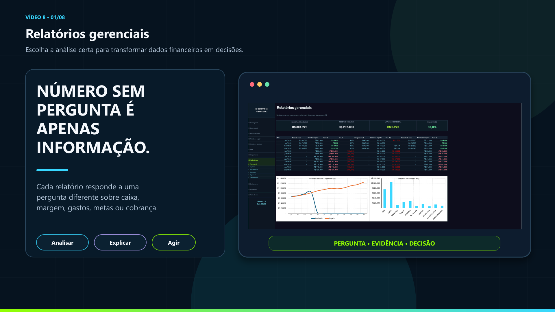 Capa do tutorial de relatórios financeiros gerenciais da planilha
