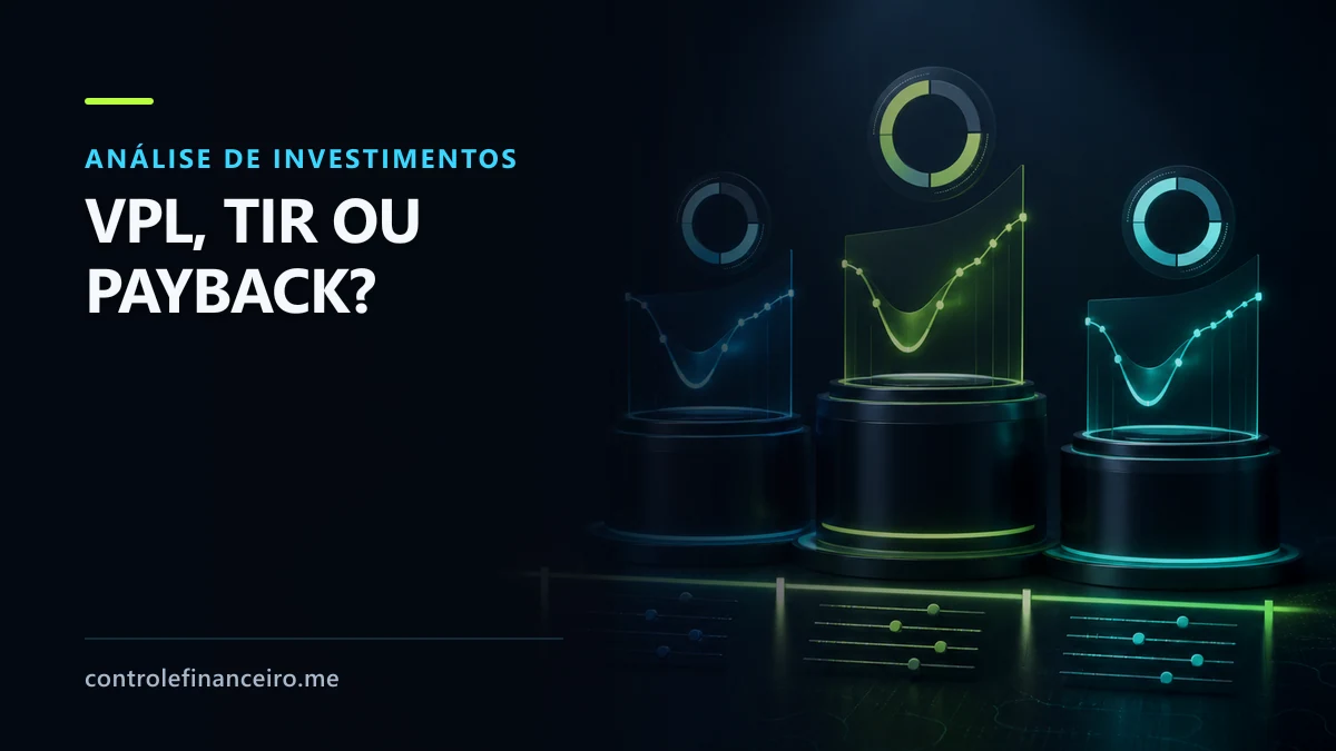 Três projetos de investimento comparados por VPL, TIR e payback