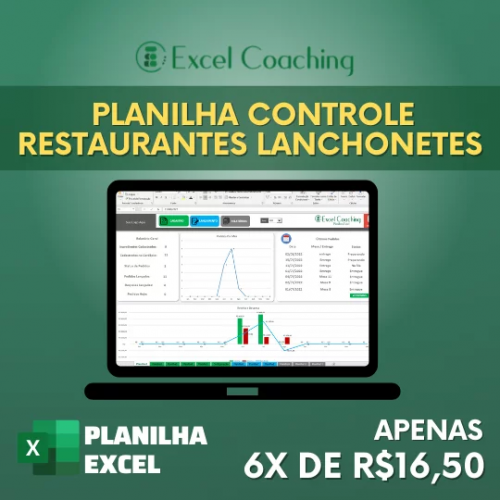 Planilha para Restaurantes Lanchonetes com self service